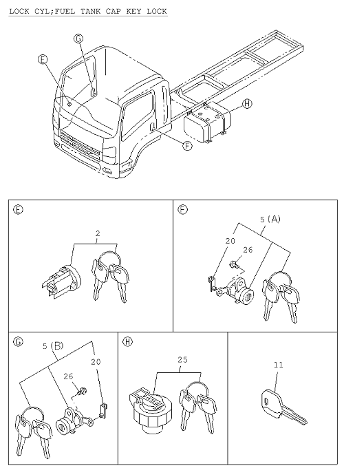 Partial Engine